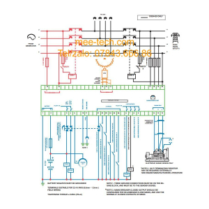 DeepSea DSE4410/4420
